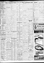 giornale/TO00195533/1939/Marzo/173