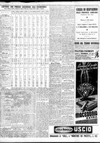 giornale/TO00195533/1939/Marzo/32