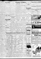 giornale/TO00195533/1939/Ottobre/42