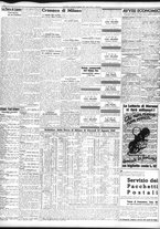 giornale/TO00195533/1940/Agosto/77