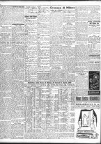 giornale/TO00195533/1940/Aprile/18