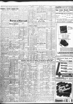 giornale/TO00195533/1940/Aprile/77