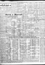 giornale/TO00195533/1940/Febbraio/100