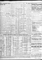 giornale/TO00195533/1940/Febbraio/125