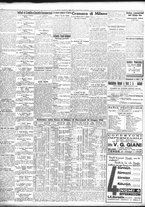 giornale/TO00195533/1940/Giugno/114