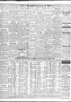 giornale/TO00195533/1940/Giugno/90