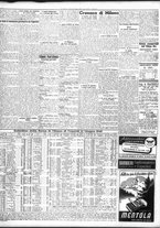 giornale/TO00195533/1940/Giugno/96