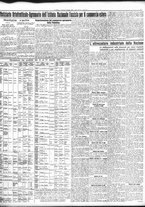 giornale/TO00195533/1940/Maggio/13