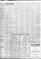 giornale/TO00195533/1940/Maggio/20