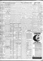 giornale/TO00195533/1940/Marzo/100
