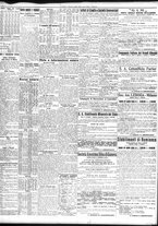 giornale/TO00195533/1940/Marzo/4