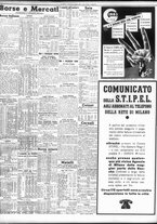 giornale/TO00195533/1940/Ottobre/13