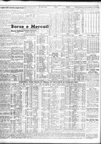 giornale/TO00195533/1941/Febbraio/93