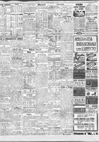 giornale/TO00195533/1941/Luglio/59