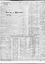 giornale/TO00195533/1941/Maggio/19