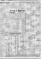 giornale/TO00195533/1941/Marzo/9