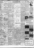 giornale/TO00195533/1941/Ottobre/107