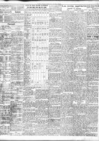 giornale/TO00195533/1941/Settembre/31