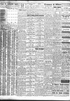 giornale/TO00195533/1941/Settembre/54