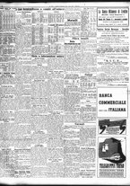 giornale/TO00195533/1941/Settembre/56