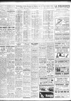 giornale/TO00195533/1945/Dicembre/2