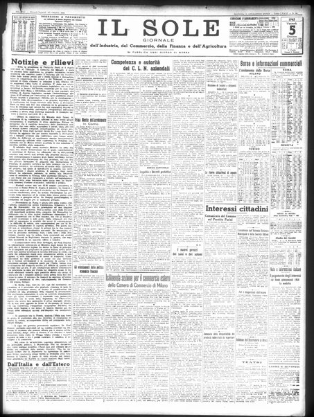 Il sole : giornale commerciale, agricolo, industriale... : organo ufficiale della Camera di commercio e industria di Milano ...