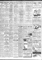 giornale/TO00195533/1945/Settembre/6