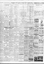 giornale/TO00195533/1946/Agosto/19