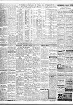 giornale/TO00195533/1946/Agosto/2