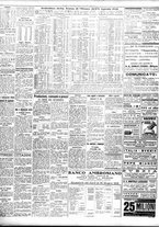 giornale/TO00195533/1946/Agosto/21