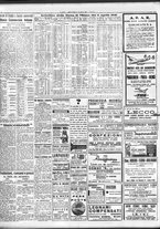 giornale/TO00195533/1946/Aprile/12