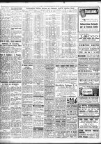 giornale/TO00195533/1946/Aprile/14