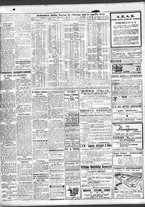 giornale/TO00195533/1946/Aprile/16