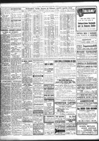 giornale/TO00195533/1946/Aprile/20