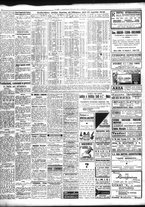 giornale/TO00195533/1946/Aprile/26