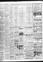 giornale/TO00195533/1946/Aprile/28