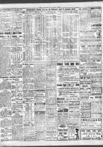 giornale/TO00195533/1946/Aprile/6