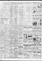 giornale/TO00195533/1946/Febbraio/12
