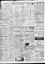 giornale/TO00195533/1946/Maggio/20