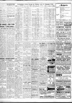 giornale/TO00195533/1946/Maggio/44