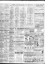 giornale/TO00195533/1946/Marzo/28