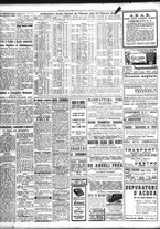 giornale/TO00195533/1946/Marzo/48