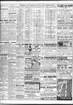 giornale/TO00195533/1946/Marzo/50