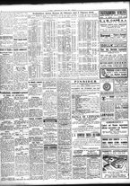 giornale/TO00195533/1946/Marzo/8
