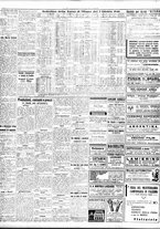 giornale/TO00195533/1946/Ottobre/6