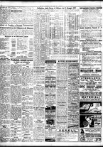 giornale/TO00195533/1947/Maggio/12