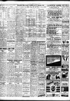 giornale/TO00195533/1947/Maggio/54