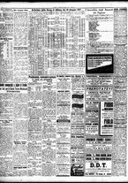 giornale/TO00195533/1947/Maggio/66