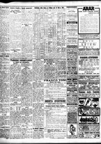 giornale/TO00195533/1947/Marzo/36