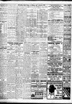 giornale/TO00195533/1947/Ottobre/22